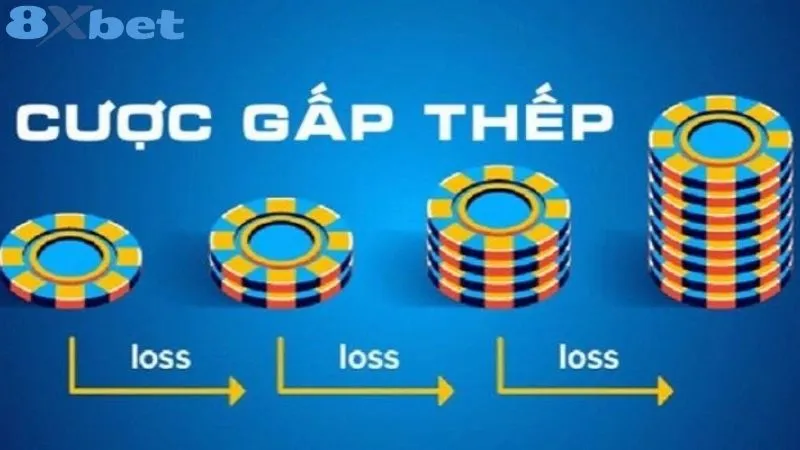 Chiến lược đánh gấp thếp – Nên hay không? 1 gấp thếp cá cược